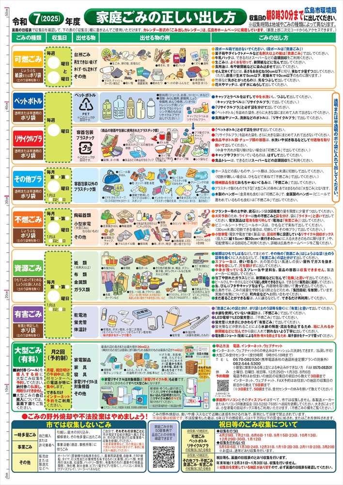 広島市の2025年度ゴミの出し方表