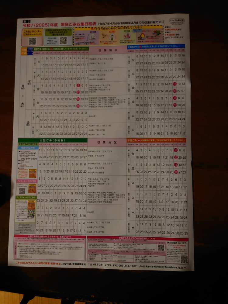 広島市の2025年度ゴミの出し方裏